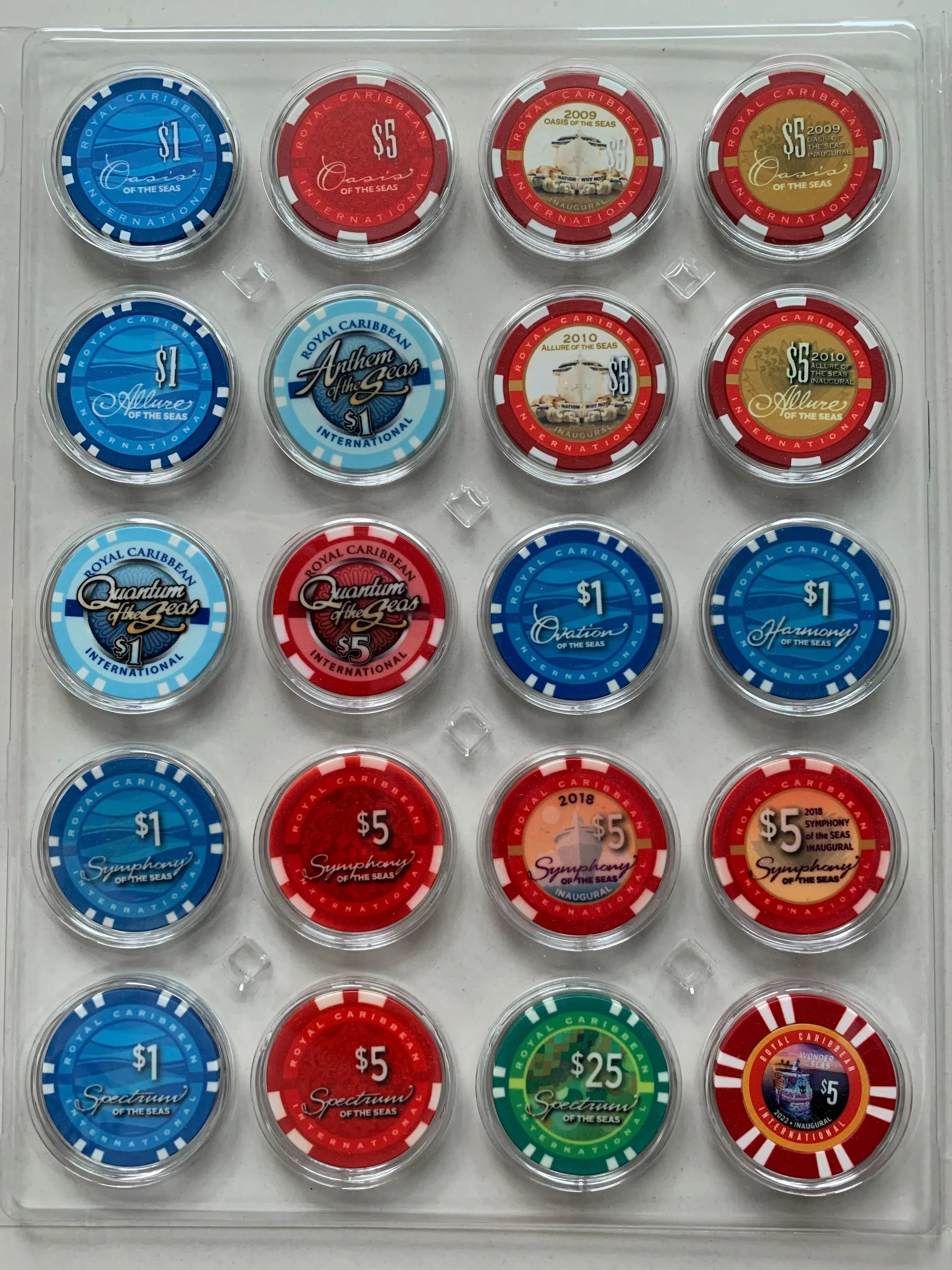 Slot volatility visual